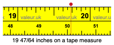 19 47/64 inches on a tape measure 19 47/64 inches on a tape measure