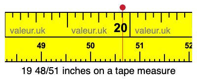 19 48/51 inches on a tape measure