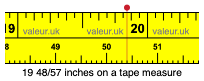 19 48/57 inches on a tape measure