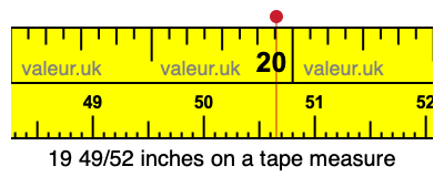 19 49/52 inches on a tape measure
