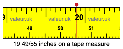 19 49/55 inches on a tape measure