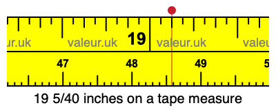 19 5/40 inches on a tape measure