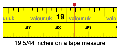 19 5/44 inches on a tape measure