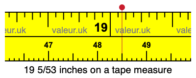 19 5/53 inches on a tape measure