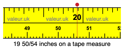 19 50/54 inches on a tape measure 19 50/54 inches on a tape measure
