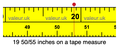 19 50/55 inches on a tape measure 19 50/55 inches on a tape measure