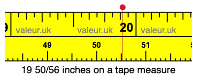 19 50/56 inches on a tape measure 19 50/56 inches on a tape measure