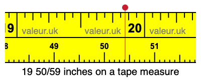 19 50/59 inches on a tape measure 19 50/59 inches on a tape measure