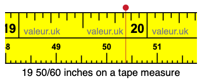19 50/60 inches on a tape measure 19 50/60 inches on a tape measure