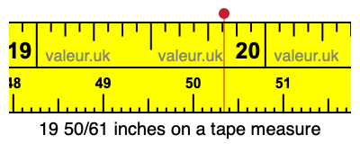 19 50/61 inches on a tape measure 19 50/61 inches on a tape measure