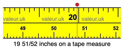 19 51/52 inches on a tape measure 19 51/52 inches on a tape measure