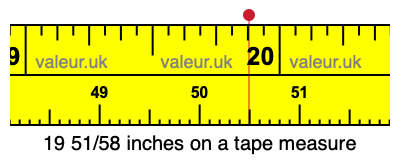 19 51/58 inches on a tape measure 19 51/58 inches on a tape measure