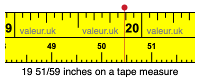 19 51/59 inches on a tape measure 19 51/59 inches on a tape measure