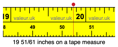 19 51/61 inches on a tape measure 19 51/61 inches on a tape measure