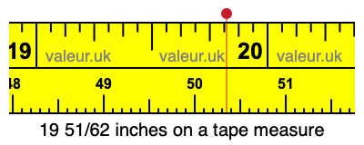 19 51/62 inches on a tape measure