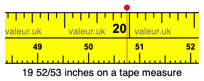 19 52/53 inches on a tape measure 19 52/53 inches on a tape measure