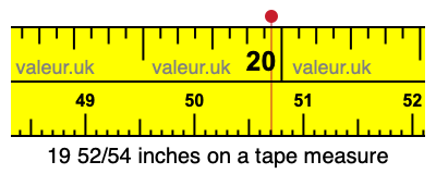 19 52/54 inches on a tape measure