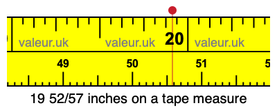 19 52/57 inches on a tape measure 19 52/57 inches on a tape measure