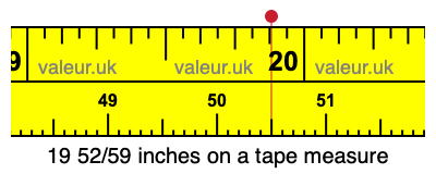 19 52/59 inches on a tape measure