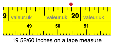 19 52/60 inches on a tape measure 19 52/60 inches on a tape measure