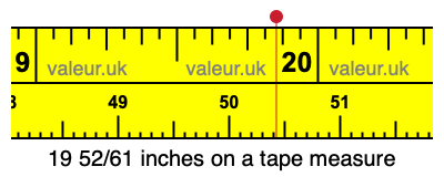 19 52/61 inches on a tape measure