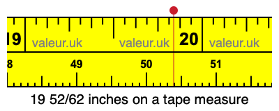 19 52/62 inches on a tape measure 19 52/62 inches on a tape measure