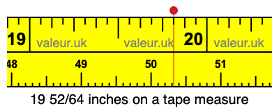 19 52/64 inches on a tape measure