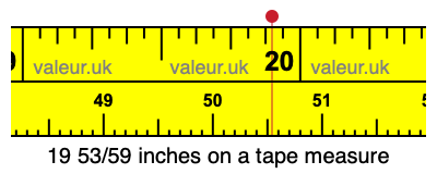 19 53/59 inches on a tape measure 19 53/59 inches on a tape measure