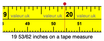19 53/62 inches on a tape measure