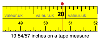 19 54/57 inches on a tape measure 19 54/57 inches on a tape measure