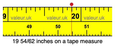 19 54/62 inches on a tape measure