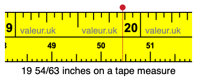 19 54/63 inches on a tape measure