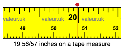 19 56/57 inches on a tape measure