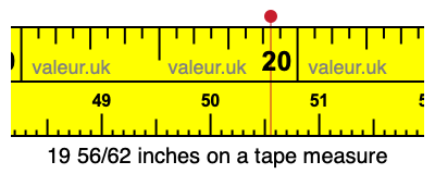 19 56/62 inches on a tape measure 19 56/62 inches on a tape measure