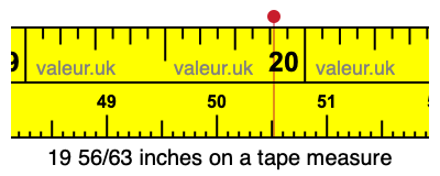 19 56/63 inches on a tape measure 19 56/63 inches on a tape measure
