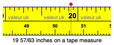 19 57/63 inches on a tape measure