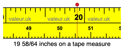 19 58/64 inches on a tape measure