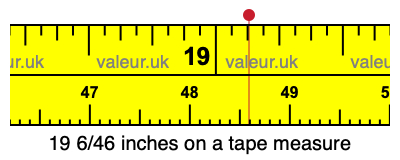 19 6/46 inches on a tape measure