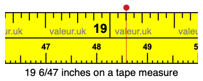 19 6/47 inches on a tape measure