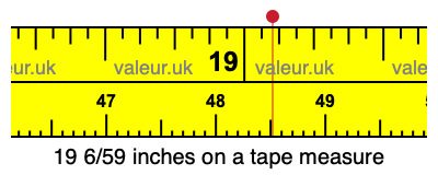 19 6/59 inches on a tape measure