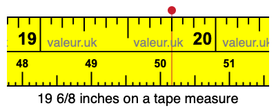 19 6/8 inches on a tape measure