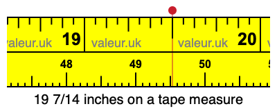 19 7/14 inches on a tape measure 19 7/14 inches on a tape measure