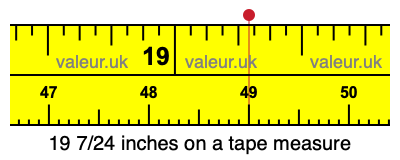19 7/24 inches on a tape measure