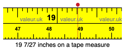 19 7/27 inches on a tape measure