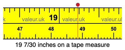 19 7/30 inches on a tape measure