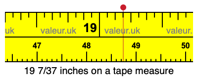 19 7/37 inches on a tape measure