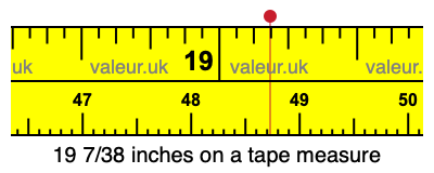19 7/38 inches on a tape measure
