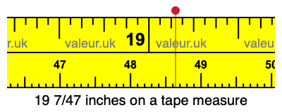 19 7/47 inches on a tape measure