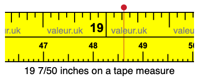 19 7/50 inches on a tape measure