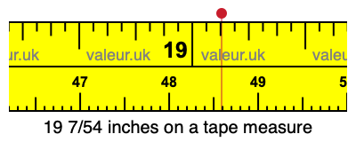 19 7/54 inches on a tape measure